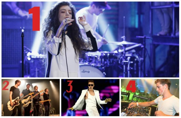 Lorde, la cantante menor de 21 años con más éxito