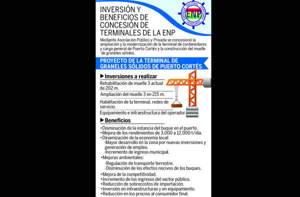 Afinan nuevo ajuste de tarifas a servicios de exportación e importación