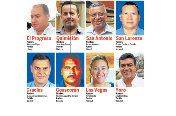 Bipartidismo continuará ocupando los principales palacios municipales Honduras  