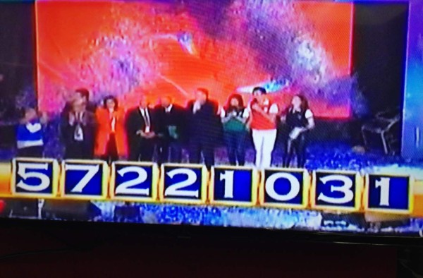 Teletón de Honduras vuelve a lograr otro milagro de amor