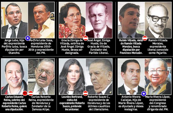 Descendientes de caudillos buscan cargos de elección