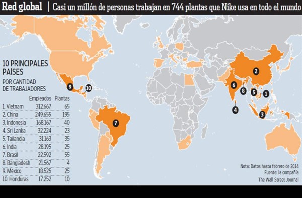Nike aún lucha con las sombras de su mala imagen