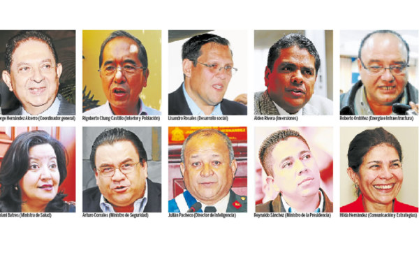 Casi estructurado nuevo gabinete de gobierno de Honduras
