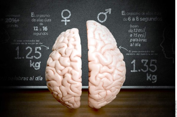 ¿Por qué mi novio solo tiene respuestas cortas?