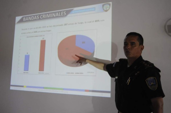 Histórico: cuatro días sin ningún crimen en Tegucigalpa