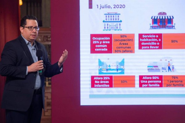 México llega a 28.510 decesos y 231.770 contagios de la COVID-19  