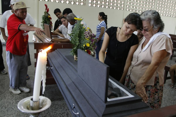 Honduras: Un día después de masacre en zapatería