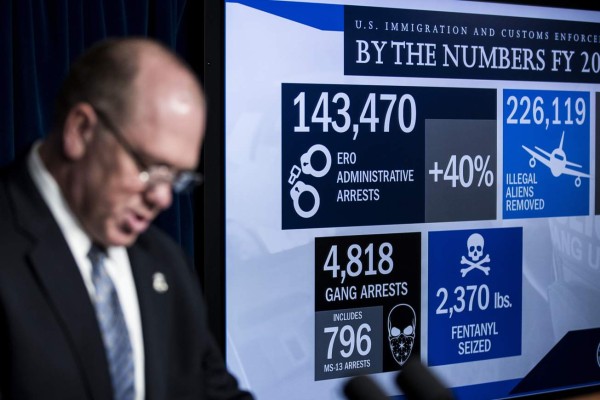 De enero a septiembre, EUA arrestó a más de 143,000 ilegales