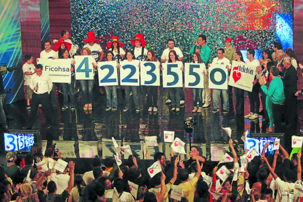 Teletón Honduras: Empresa privada y pueblo, un binomio de amor