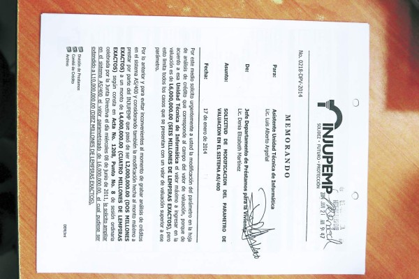 Honduras: Directora del Injupemp se receta millonarios préstamos