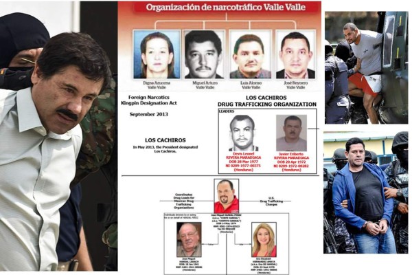 'El Chapo” se quedó sin socios en Honduras