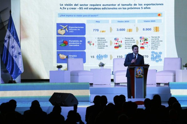 Cuatro sectores generarán unas 600,000 plazas de trabajo