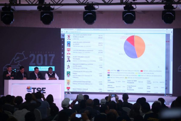 Misión de la OEA: 'La voluntad popular se va a ver reflejada'