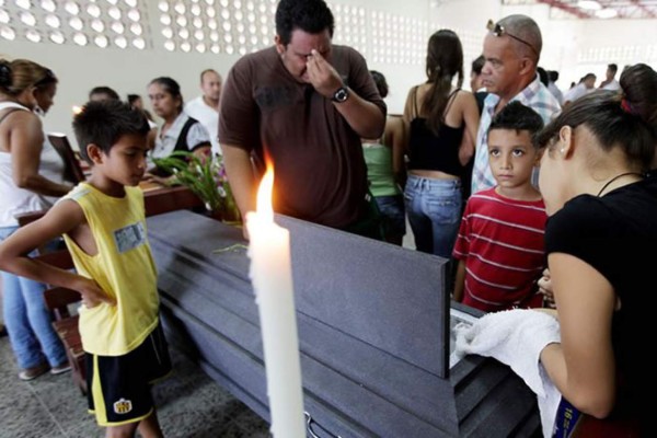 Honduras: Más de 100 menores de 23 años fueron asesinados en mayo