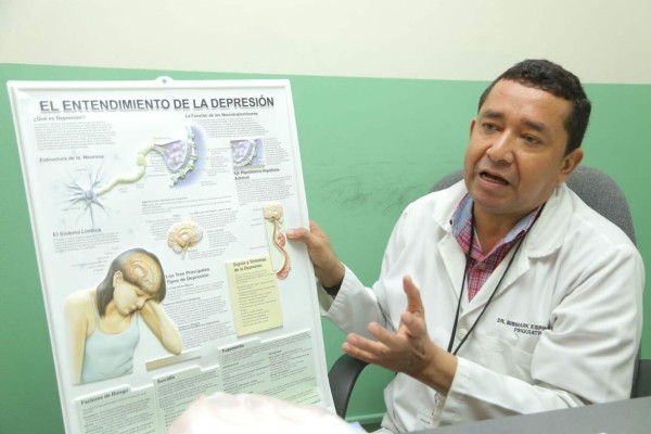 El 60% de los suicidios del país son en San Pedro Sula