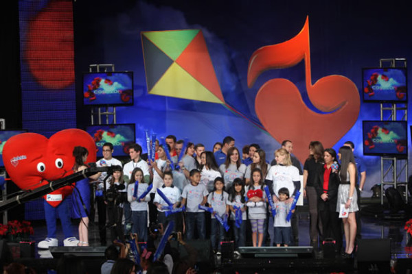 Honduras: Teletón logra superar la meta