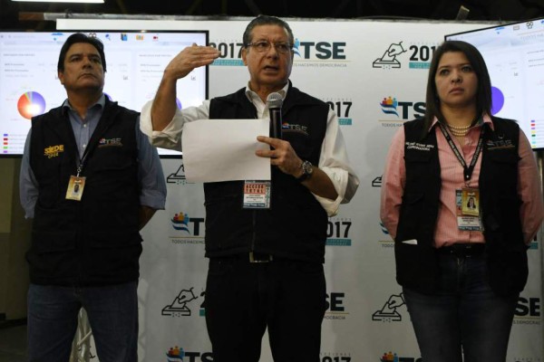 Foto: La Prensa