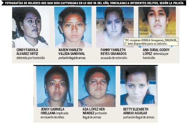 Van 80 mujeres detenidas en San Pedro Sula durante el 2014