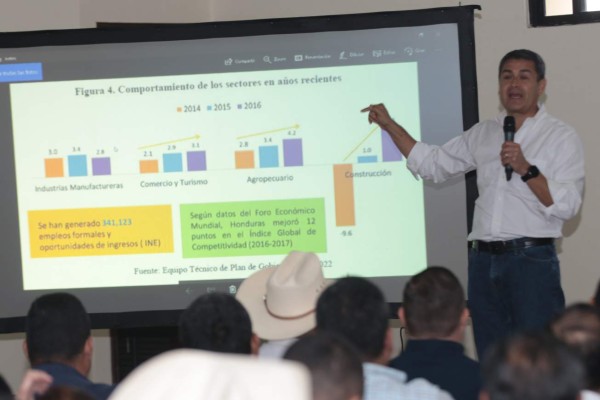 Gobierno plantea estrategias para impulsar al sector agropecuario