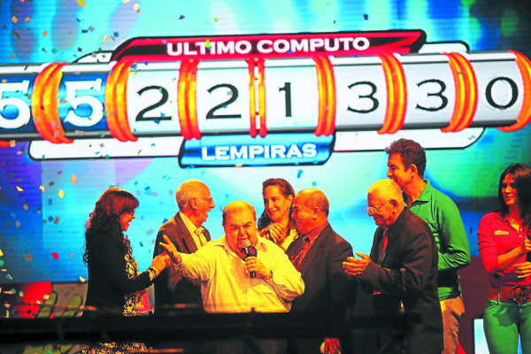 Teletón Honduras: Empresa privada y pueblo, un binomio de amor