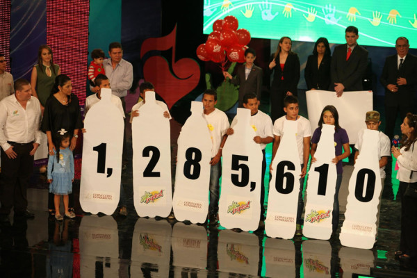 Teletón Honduras: Empresa privada y pueblo, un binomio de amor