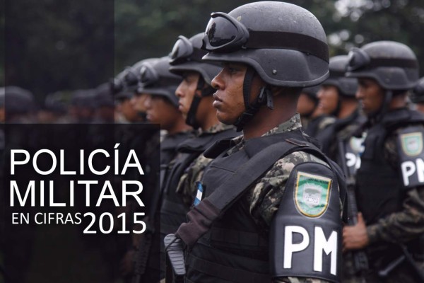 Interactivo: El camino de la Policía Militar del Orden Público