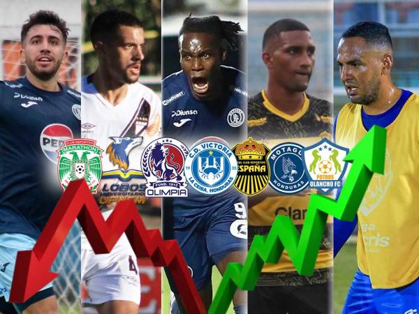 Los movimientos de las últimas horas del mercado de fichajes del fútbol hondureño con Olimpia dando la sorpresa.