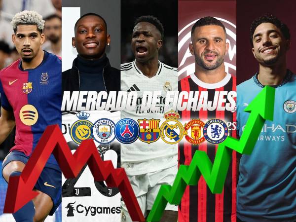 Estos son los principales movimientos del mercado de fichajes de Europa. Vinicius es noticia con una noticia bomba, Manchester City saca la chequera y Barcelona con dos renovaciones.