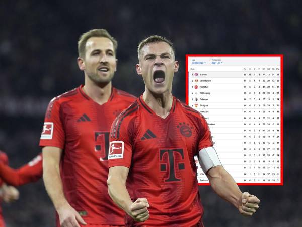 El Bayern Múnich goleó al RB Leipzig y se aleja en el liderato de la Bundesliga.