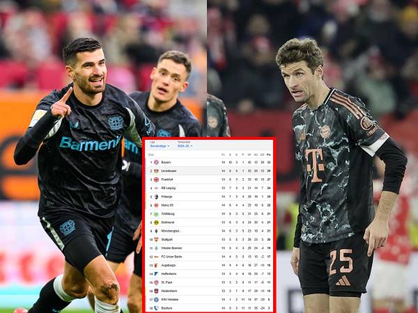 Así marcha la tabla de posiciones de la Bundesliga tras el triunfo del Bayer Leverkusen que amenaza al Bayern Múnich, derrotado en esta jornada.