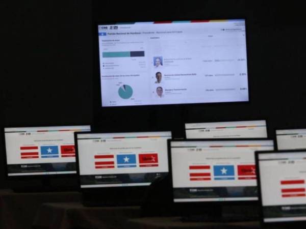 La normativa vigente ya establece lo peticionado por el Partido Libre.