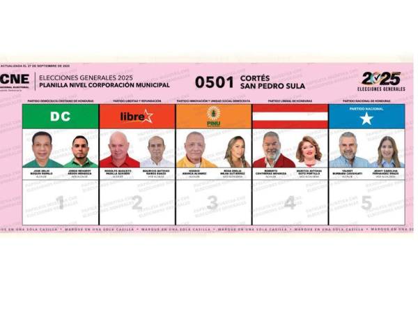 Ésta es la papeleta oficial del nivel corporativo donde figuran los cinco candidatos con sus vicealcaldes que buscan la alcaldía de San Pedro Sula.