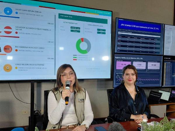 El Consejo Nacional Electoral (CNE) informó que las actas en contingencia uno corresponden a centros de votación que no lograron transmitir sus resultados en tiempo real. Esto dijeron las consejeras Ana Paola Hall y Cossette López.