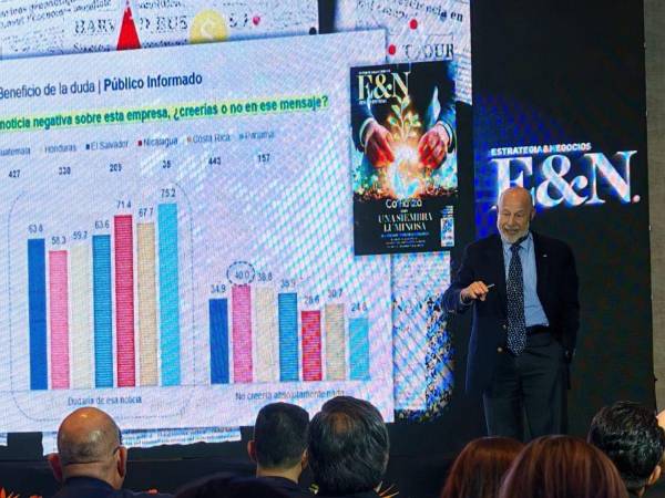 Ítalo Pizzolante, socio fundador de PIZZOLANTE, presentó “Las dimensiones de la marca y el desafío de construir confianza en tiempos de incertidumbre y disrupción”.