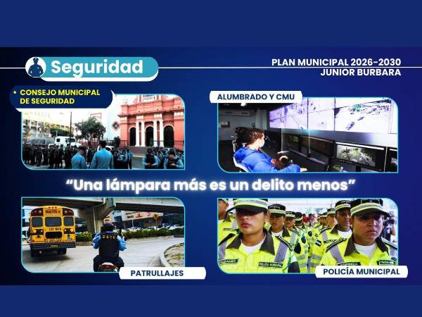 Los 9 pilares de Junior Burbara para generar empleo y mejorar la seguridad en San Pedro Sula