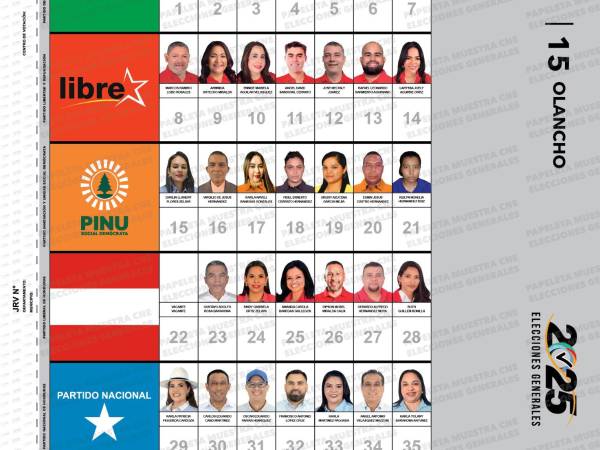 La única casilla que está vacante en Olancho es la 22.