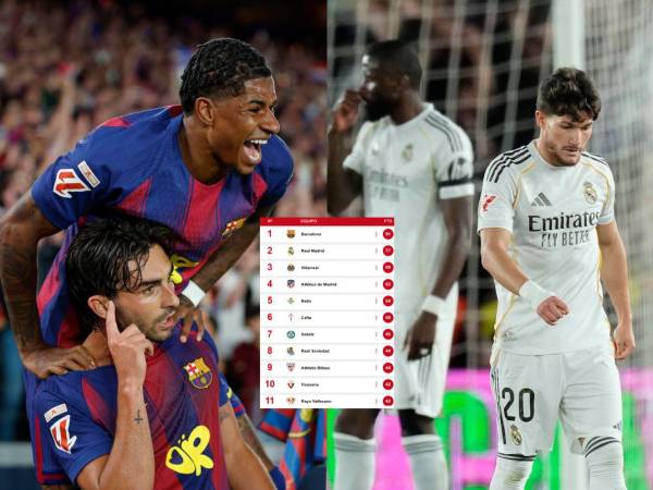 Tabla de posiciones LaLiga: Barcelona derrotó al Real Madrid y se corona campeón