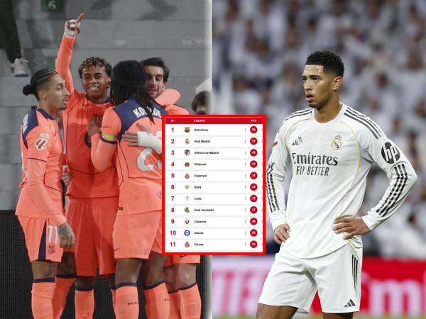 La tabla de posiciones de la Liga Española tras triunfo del Barcelona contra Elche, que deja al Real Madrid alejado.