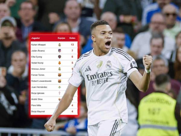 Kylian Mbappé lidera la tabla de goleadores de la Liga Española 2025-2026. ¡Es el Pichichi!