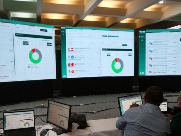 Lento es el escrutinio especial.