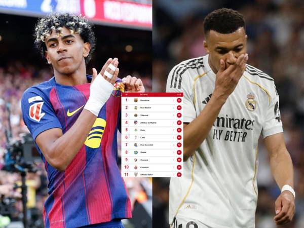 Tabla de posiciones de LaLiga: Barcelona se despega y acaricia el título