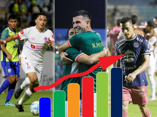 Así marcha la tabla de posiciones de la Liga Nacional de Honduras tras el empate del Olimpia contra el Olancho FC.