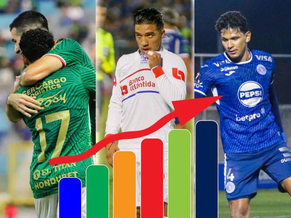 La tabla de posiciones de la Liga Nacional de Honduras tras la jornada 20 del Torneo Apertura 2025.