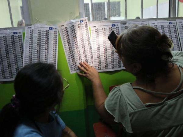 Las elecciones se extendieron hasta horas de la noche en Tegucigalpa y San Pedro Sula.