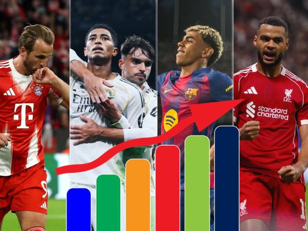 Los grandes equipos de Europa respondieron y ganaron en esta jornada de Champions League.