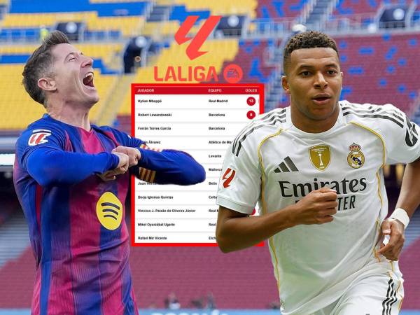 Robert Lewandowski anotó un gol en el triunfo del Barcelona ante Athletic de Bilbao y se acerca a Kylian Mbappé en la tabla de goleadores de la Liga Española.
