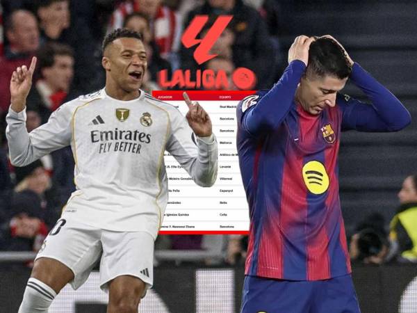 Así marcha la tabla de goleadores de la Liga Española 2025-2026 tras la jornada 15, en la que Kylian Mbappé destacó con un doblete para alejarse más de sus perseguidores. ¡A Lewandowski lo alcanzaron!