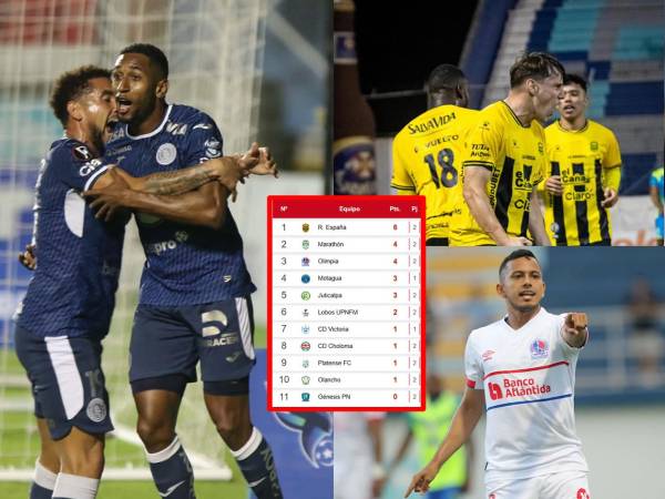 Así quedó la tabla de posiciones del Torneo Clausura 2026 de la Liga Nacional de Honduras tras la segunda jornada.