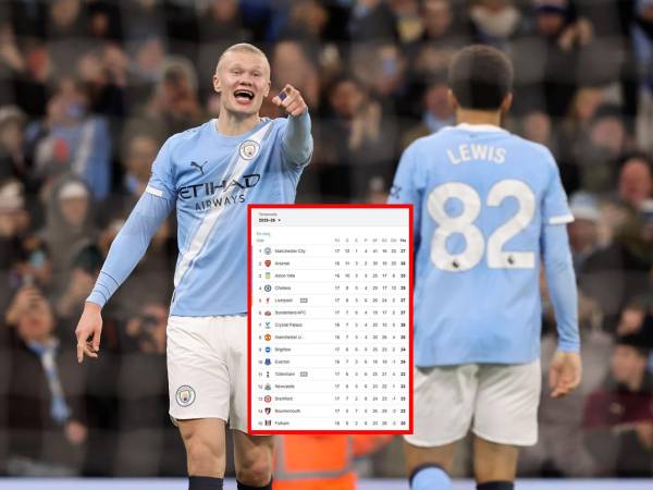 El Manchester City se subió a la cima de la Premier League tras golear al West Ham con doblete de Haaland.