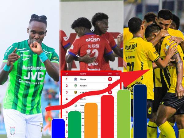 Así marcha la tabla de posiciones del Torneo Apertura 2025 de la Liga Nacional de Honduras tras la jornada 15.